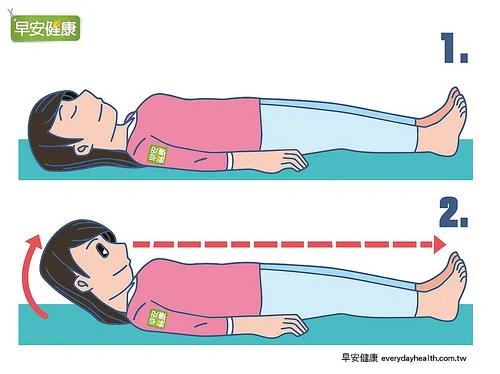 每天说“E”+抬头5分钟 降低肺炎让病弱患者多活十年