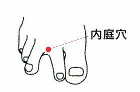 脚上的生命密码 人手一份 建议收藏!