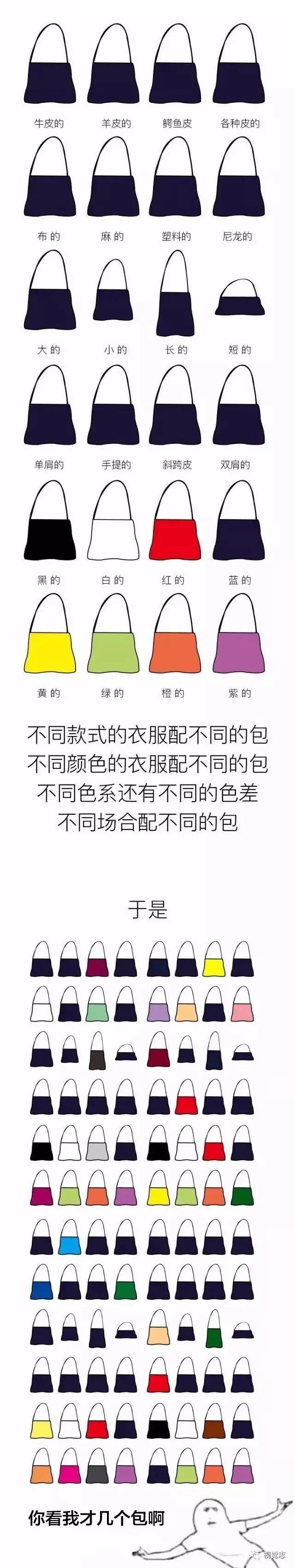 热帖:为啥女人要不停地买买买?这是最真实回答