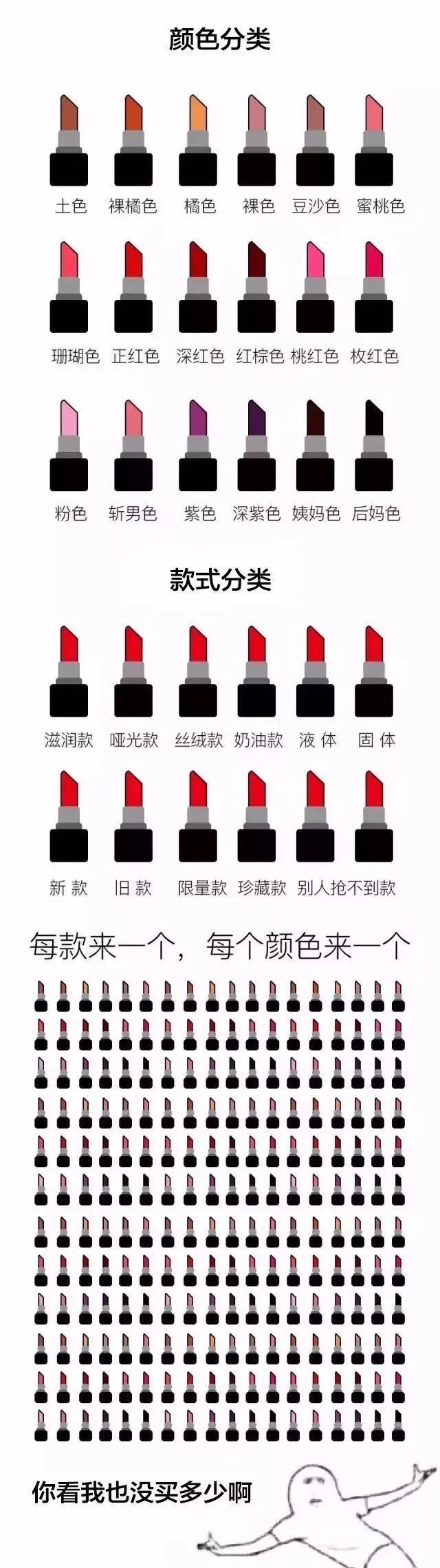 热帖:为啥女人要不停地买买买?这是最真实回答