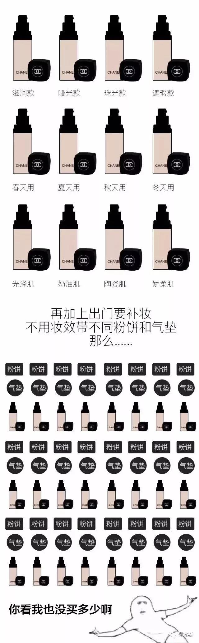 热帖:为啥女人要不停地买买买?这是最真实回答