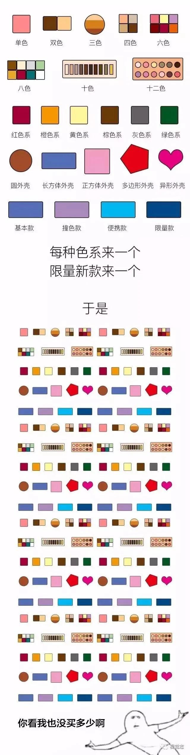 热帖:为啥女人要不停地买买买?这是最真实回答