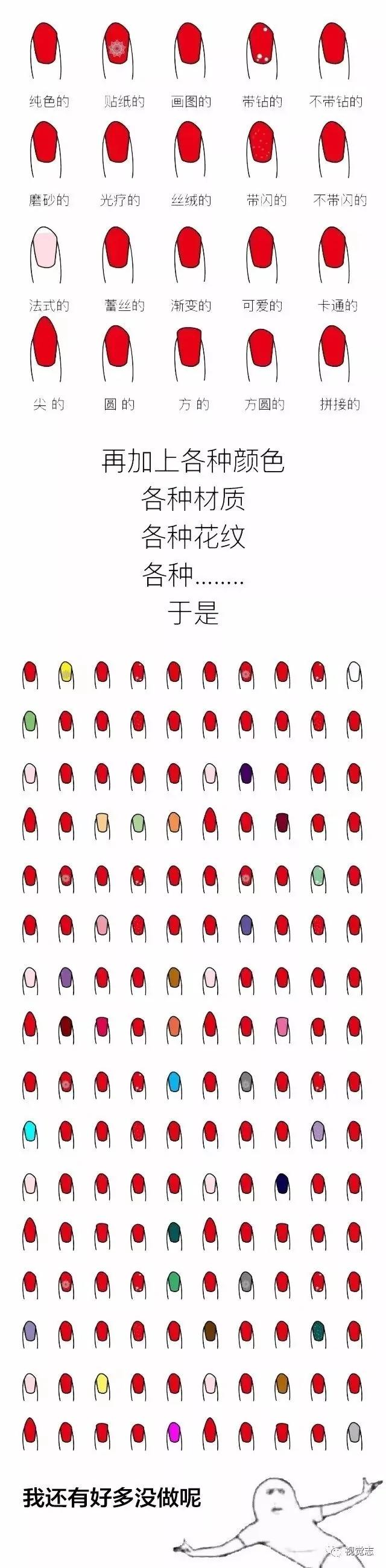 热帖:为啥女人要不停地买买买?这是最真实回答
