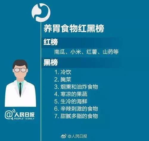 三姐弟一查都是胃癌 这些习惯真要改了