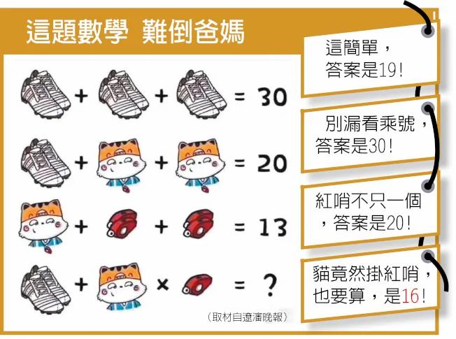 小学数学耍心机 中国家长投降