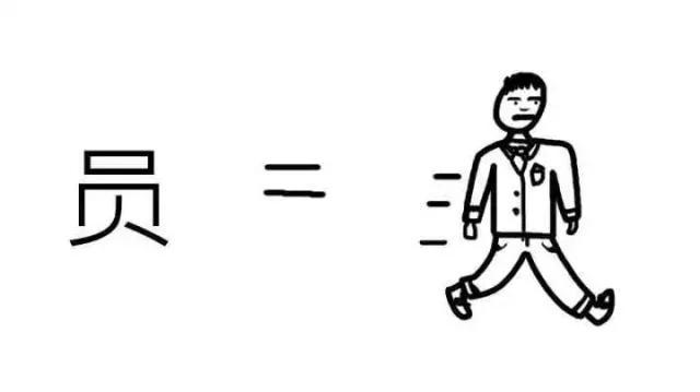 外国人眼中的汉字啥样?瑞典小哥脑洞大开