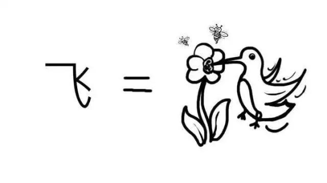 外国人眼中的汉字啥样?瑞典小哥脑洞大开