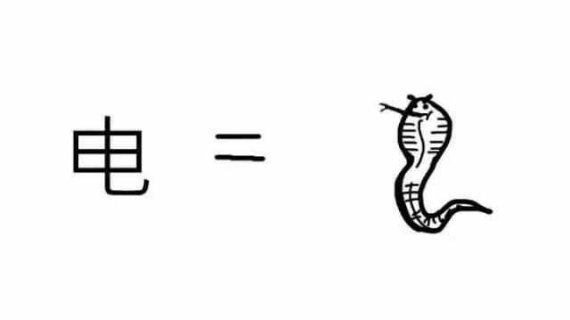 外国人眼中的汉字啥样?瑞典小哥脑洞大开