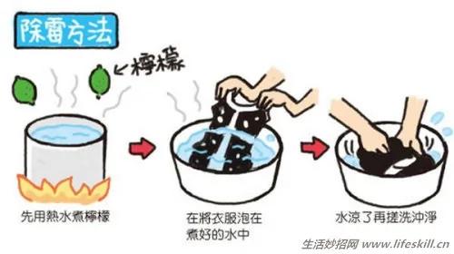 自制经济又环保的天然除湿剂