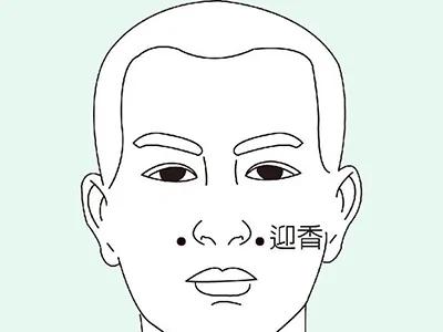 「女人身上有6个美容穴」 每天按一按气血通畅!