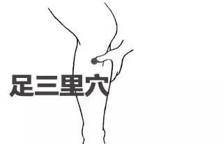 「女人身上有6个美容穴」 每天按一按气血通畅!