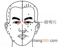 「女人身上有6个美容穴」 每天按一按气血通畅!