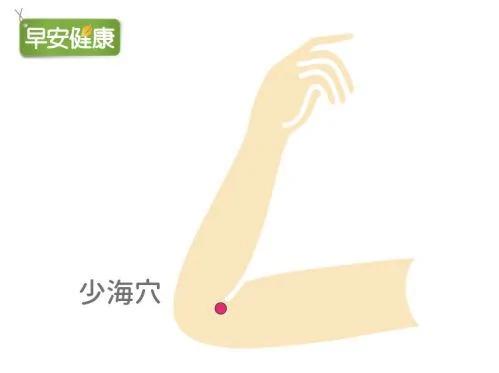 一支吹风机就能通气血 还能改善高血压、久咳、经痛