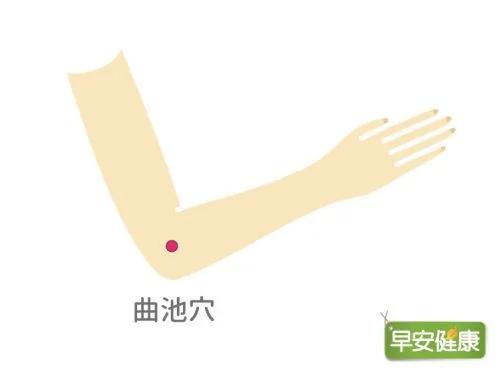 一支吹风机就能通气血 还能改善高血压、久咳、经痛