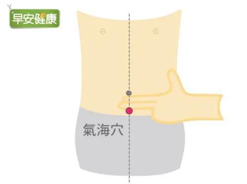 一支吹风机就能通气血 还能改善高血压、久咳、经痛