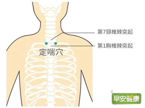 一支吹风机就能通气血 还能改善高血压、久咳、经痛