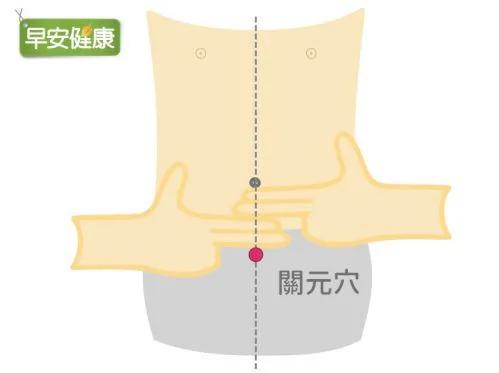 一支吹风机就能通气血 还能改善高血压、久咳、经痛