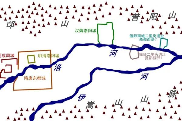 中国最古老的王朝 历史书上不讲 很多国人现在都没听说过!