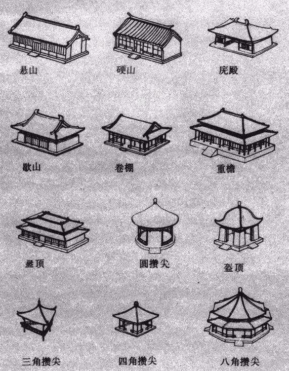 一角飞檐 中国古建筑的神来之笔