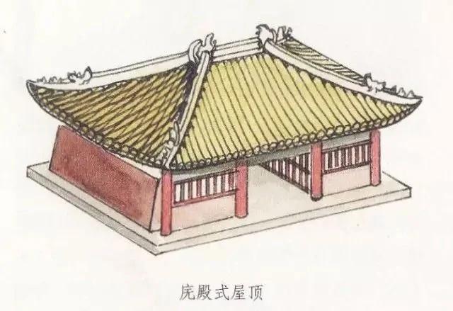 一角飞檐 中国古建筑的神来之笔