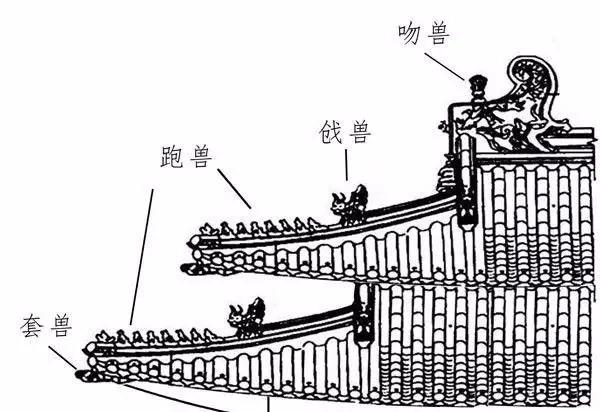 一角飞檐 中国古建筑的神来之笔