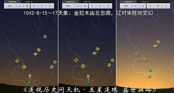 逆天而为痛悔迟36:辽兴宗违誓失天下 宋仁宗因祸得正统(上)