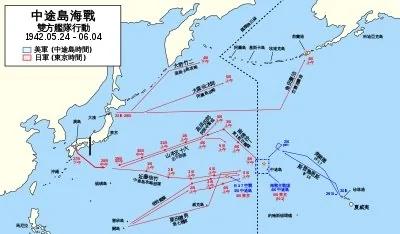 不可思议的中途岛海战