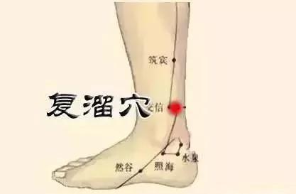出汗也暗示疾病!3个神奇“止汗穴”一按见效