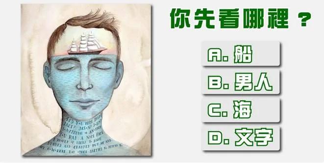 超准!你先看哪里?测试你是好脾气还是坏脾气?
