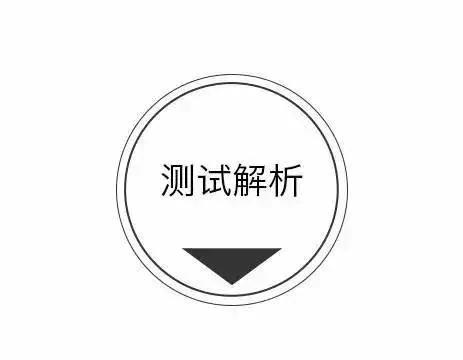 你会选图中的哪瓶饮料来喝 测出你的爱情观~
