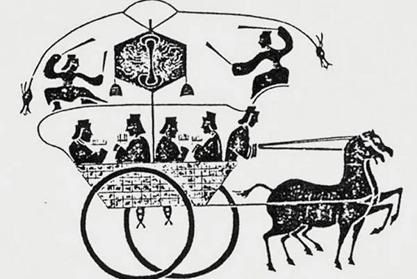 中国古代那些逆天发明 难道是穿越时空而来的吗?