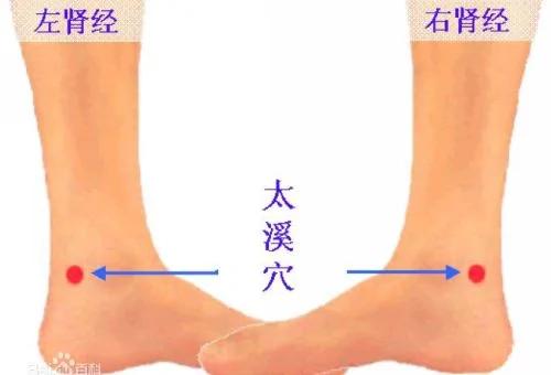 老中医:按摩5穴位 胜于吃补药
