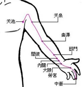 这个地方疼千万别当骨科病 心跳随时可能停!35岁后互相提醒