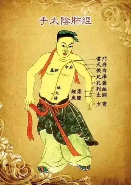 世上本无病 只是瘀和堵!