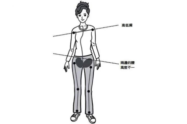 对脊椎杀伤力最大的 3种不良姿势