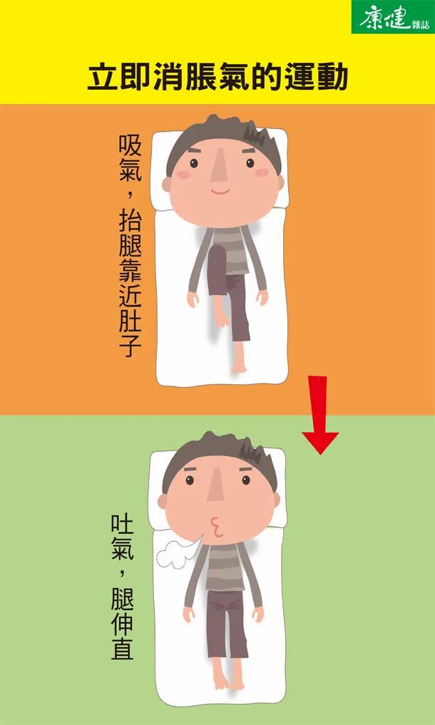 为什么会胀气呢?预防胀气怎么做?