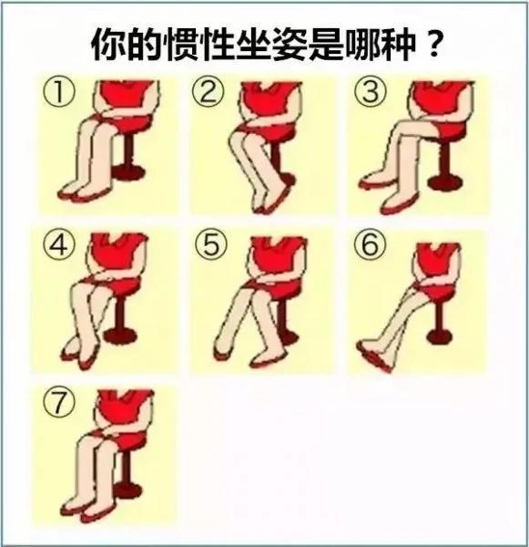 7种坐姿暴露女性秘密 你是哪一种?