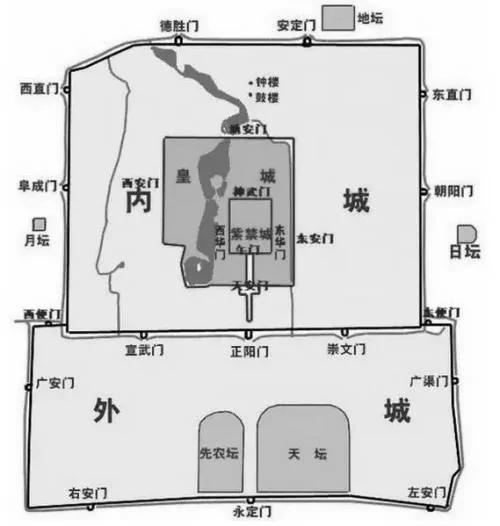 苏联人毁了北京?迁府印证六十年前预言
