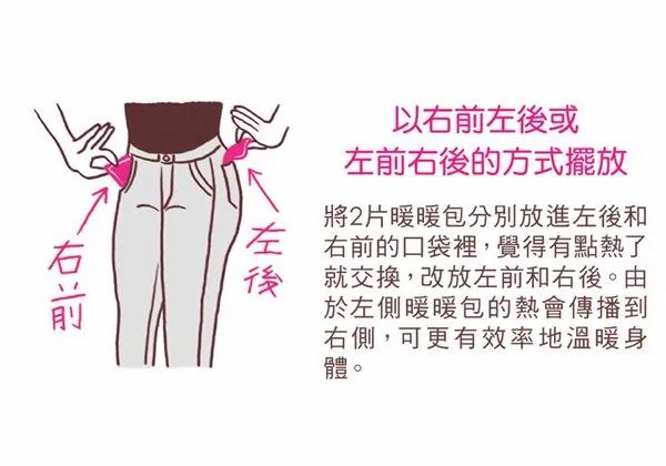 “暖暖包”用对了吗?摆对位置效果加倍