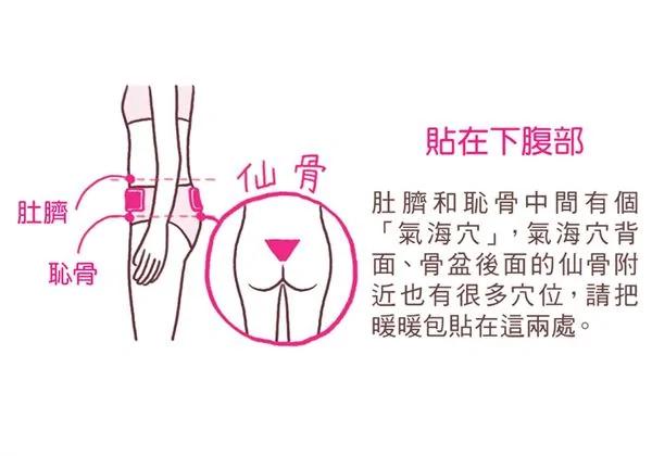 “暖暖包”用对了吗?摆对位置效果加倍