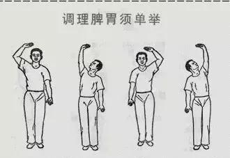 闭眼养肝、举手调脾、踮脚养肾 竟有如此之功效