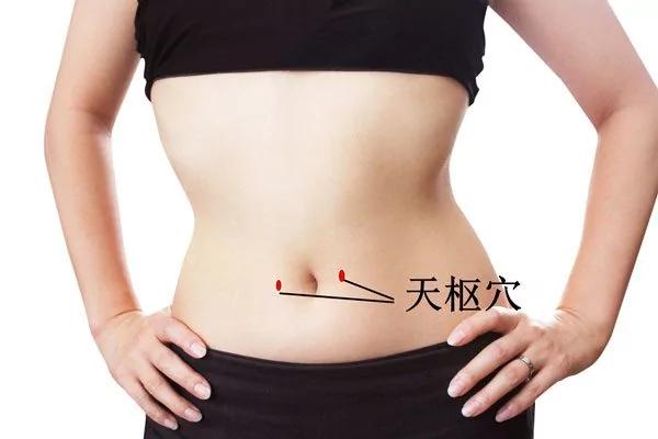 人人都应掌握的八把中医救命钥匙