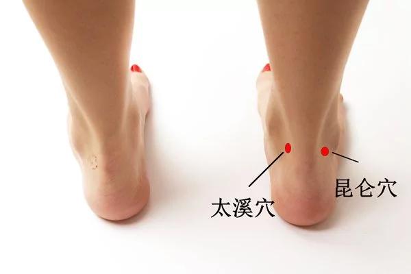 人人都应掌握的八把中医救命钥匙