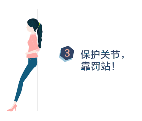 脖子痛、腰痛、膝盖痛…轻轻一招了断