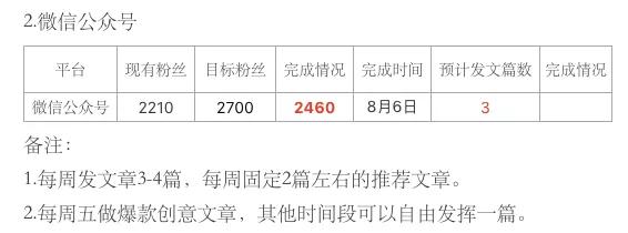 养成这10个生活小习惯 让你做个连自己都佩服的人吧