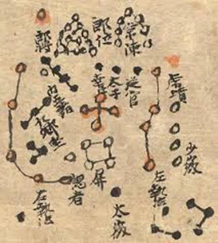 伽利略发现了新宇宙? 中国古人才是最早的天文学家