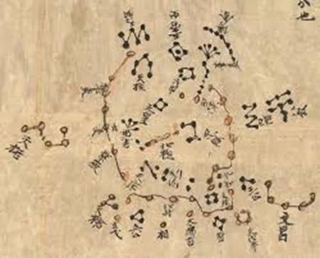 伽利略发现了新宇宙? 中国古人才是最早的天文学家