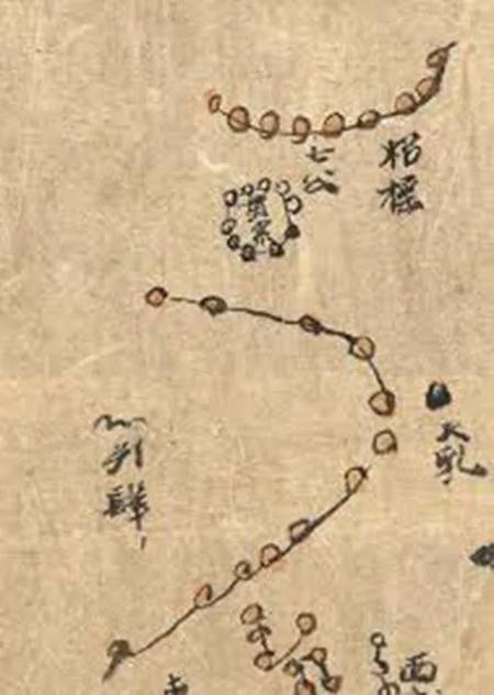 伽利略发现了新宇宙? 中国古人才是最早的天文学家