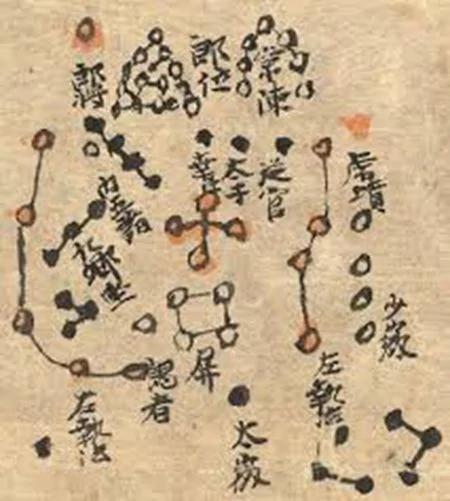 中国古人才是最早的天文学家?