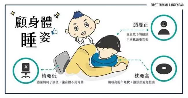 杀手级睡姿人人都做过 小心这样超级伤身